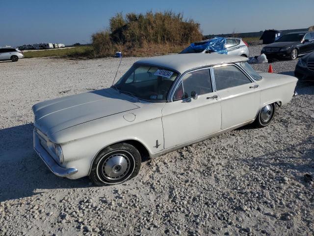  Salvage Chevrolet Corvair