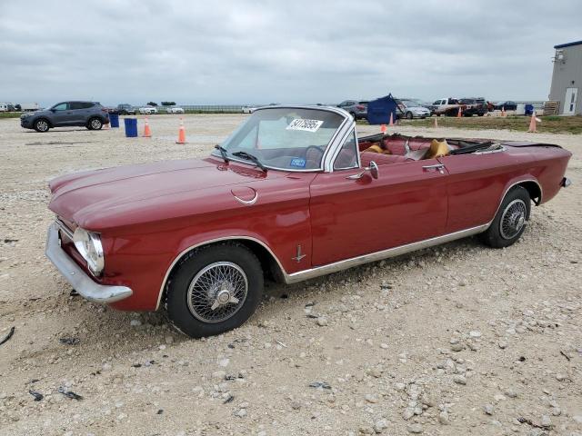 Salvage Chevrolet Corvair